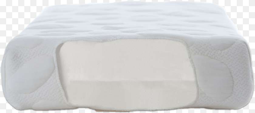 948x420 Bed Skirt, Furniture, Mattress, Diaper Clipart PNG