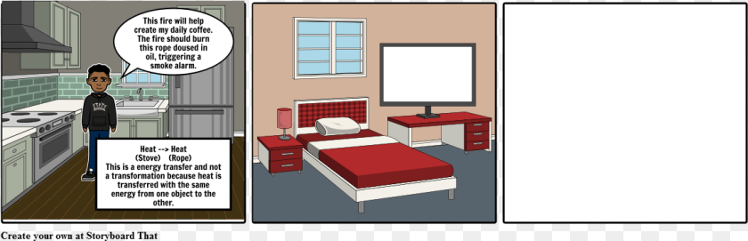 Bedroom, Furniture, Bed, Person, Hospital Transparent PNG