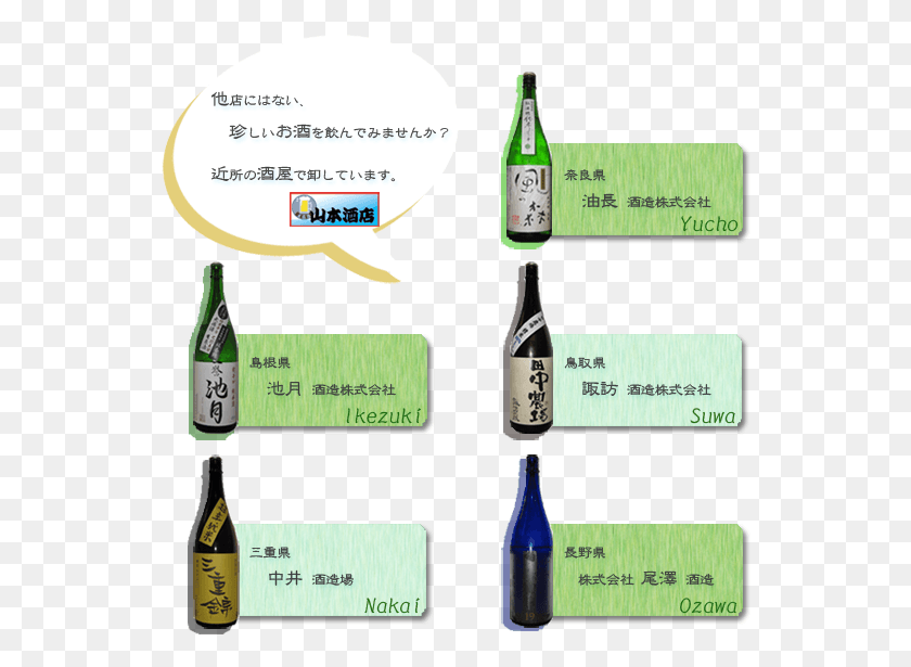 544x555 Beer Bottle, Alcohol, Beverage, Drink HD PNG Download