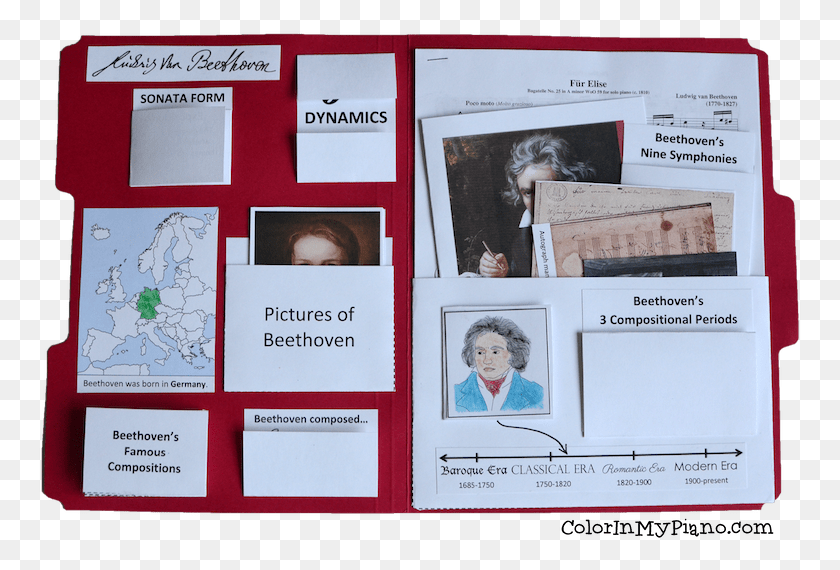 763x510 Beethoven Lapbook Inside Ludwig Van Beethoven, Person, Human, Poster HD PNG Download