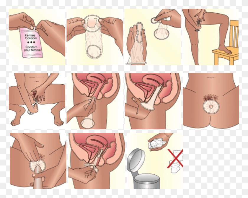 830x650 Before Using The Female Condom For The First Time During Use Female Condom, Person, Human, Neck HD PNG Download