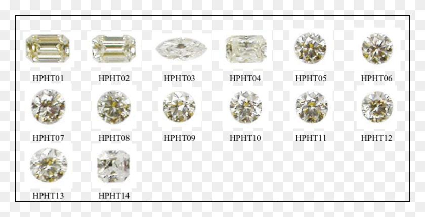 850x404 Bellataire Hpht Treated Diamonds Hpht Бриллианты, Ювелирные Изделия, Аксессуары, Аксессуары Hd Png Скачать