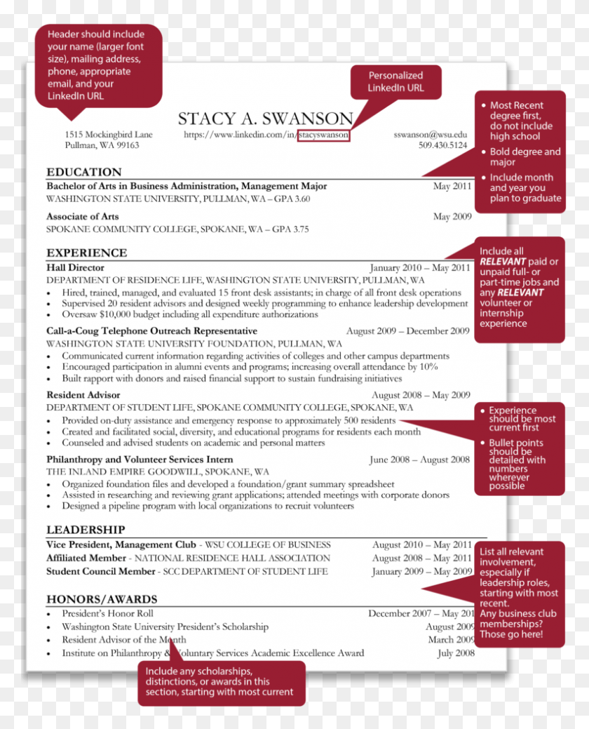 792x995 Below Are Some General Tips And Examples Club Leadership Roles On Resumes, Text, Poster HD PNG Download