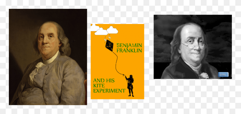 867x377 Ben Franklin Looking Left, Person, Human, Nature HD PNG Download