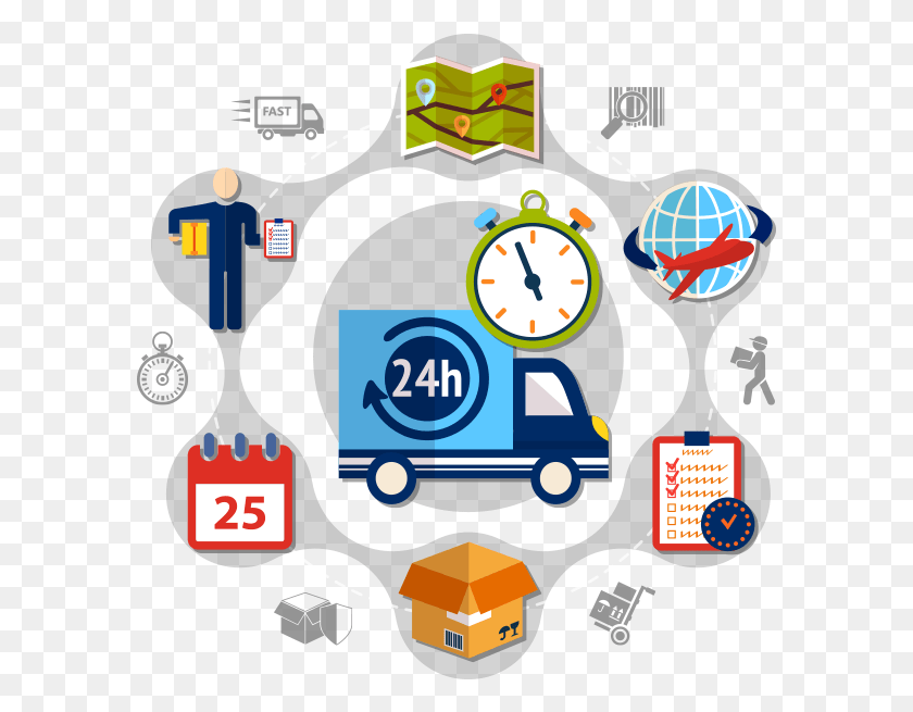 589x595 Benefits Of Good Sales Order Management, Vehicle, Transportation, Car HD PNG Download