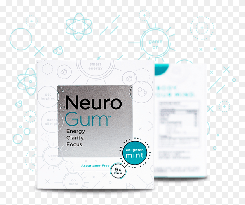 784x648 Benefits Of Gum As A Nootropic Neurogum, Text, Paper, Poster HD PNG Download