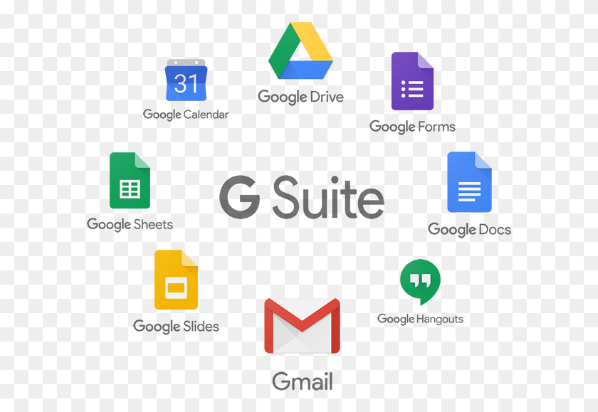 597x519 Benefits Of Using G Suite For Business G Suite Business Logo, Pac Man, Text, Network HD PNG Download