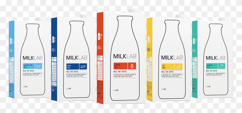 1999x859 Best Coffee Better Milk Bottle, Label, Text, Bottle HD PNG Download