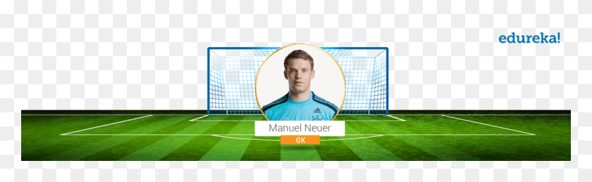 1135x291 Best Goalkeeper In Fifa World Cup Goalkeeper, Person, Field, Building HD PNG Download