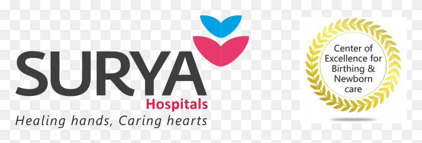 1191x346 Best Hospitals In Santacruz West Mumbai Surya Hospitals, Label, Text, Heart HD PNG Download