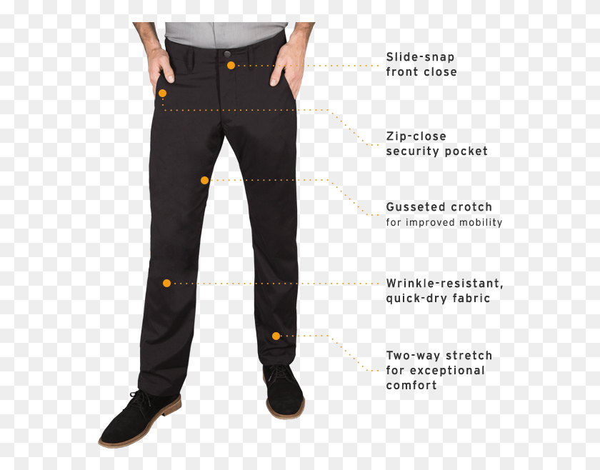 568x598 Best Pants For Travel, Clothing, Apparel, Jeans HD PNG Download