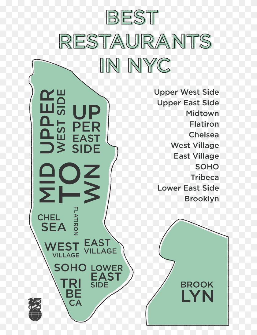658x1037 Best Restaurants In New York City Brownell Travel, Poster, Advertisement, Flyer HD PNG Download