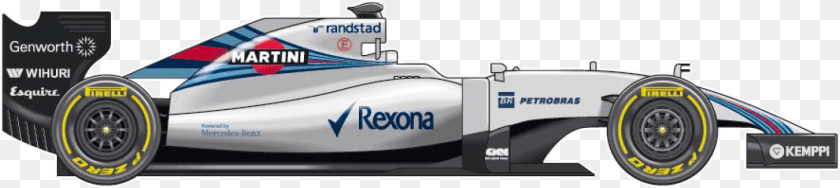 1500x335 Best Selection Of Pictures For Car 2016 Williams, Auto Racing, Vehicle, Formula One, Transportation Transparent PNG