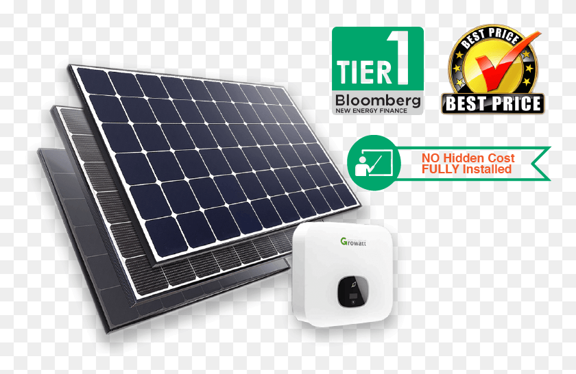 770x486 Best Seller Package Solar Panels, Electrical Device, Solar Panels HD PNG Download