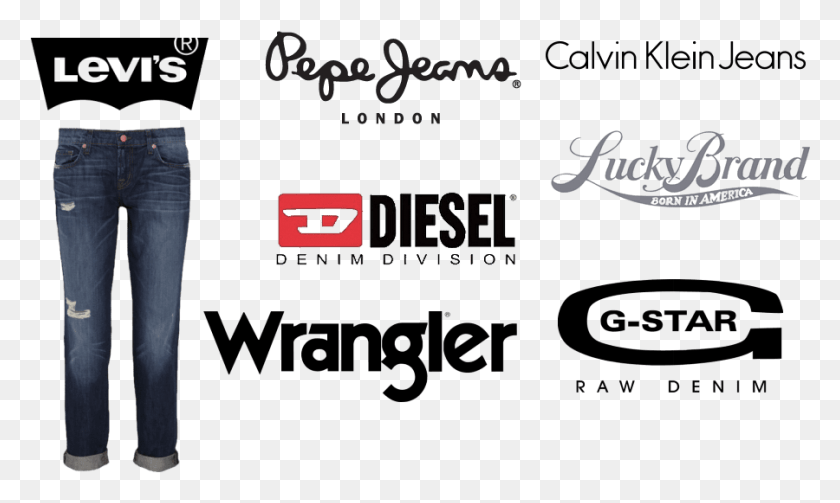 900x512 Las Marcas De Jeans Más Vendidas Para Hombres La Mejor Marca De Jeans En La India, Texto, Persona, Humanos Hd Png