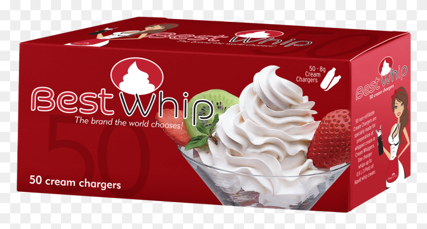 1086x545 Best Whip Cream Chargers Best Whip, Dessert, Food, Creme HD PNG Download