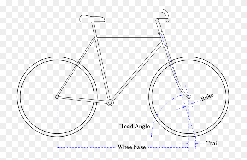 1200x748 Bicycle And Motorcycle Geometry Dimensions D Un Velo, Plot, Bow, Text HD PNG Download