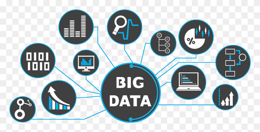 2343x1105 Big Data Analytics Big Data Application Domain, Security, Number, Symbol Descargar Hd Png