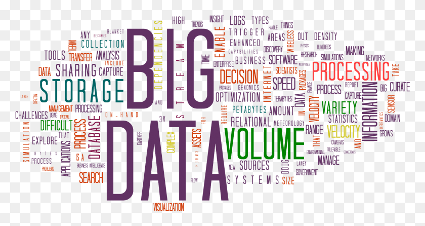 2216x1097 Bigdata Trasparent Big Data Обложка, Текст, Табло, Бумага Hd Png Скачать