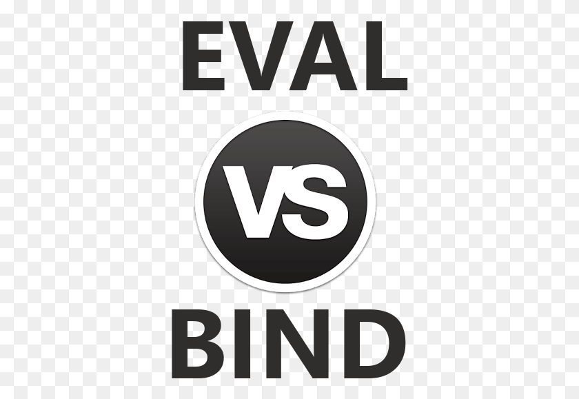 344x519 Bind Vs Eval In Asp Net Everest Ply, Poster, Advertisement, Text HD PNG Download