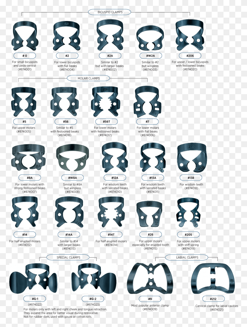 1049x1414 Black Oxide Rubber Dam Clamp Products Rubber Dam Clamps Classification, Accessories, Accessory, Jewelry HD PNG Download