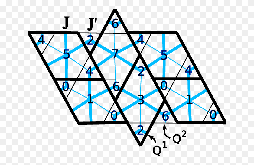 652x486 Descargar Png Negro Representan El Triángulo De Celosía De Doble Dados De Kagome Distorsionado, Edificio, Arquitectura, Paneles Solares Hd Png
