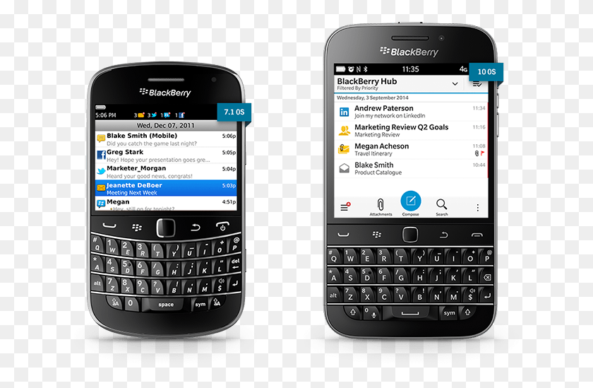 696x489 Blackberry Планирует Выпустить Два Смартфона Среднего Класса Blackberry Classic Bold, Мобильный Телефон, Телефон, Электроника Hd Png Скачать