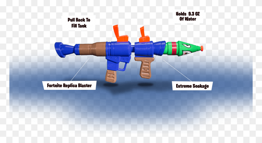 2024x1038 Blast Into Action Nerf Fortnite Super Soaker, Toy, Water Gun, Power Drill HD PNG Download