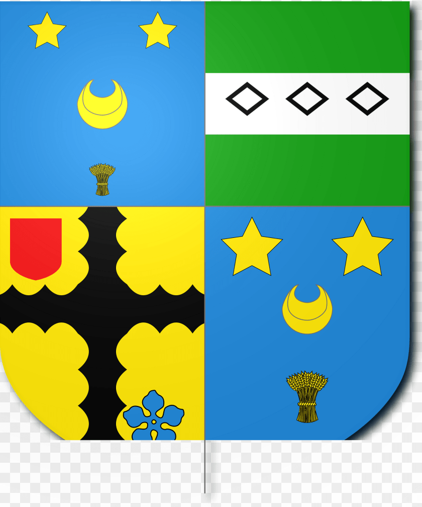 1600x1920 Blazon Of Don Later Don Wauchope Baronets Of Newton 1667 Clipart, Armor, Shield PNG