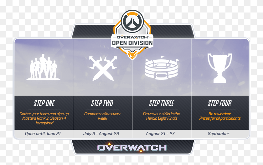 762x468 Blizzard Announces Overwatch Open Division Overwatch Open Division Teams, Advertisement, Flyer, Poster HD PNG Download