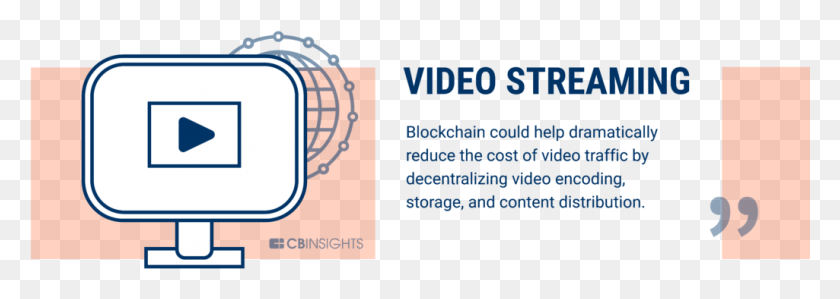 1025x315 Blockchain Could Help Dramatically Reduce The Cost Online Data Storage Blockchain, Text, Alphabet, Leisure Activities HD PNG Download