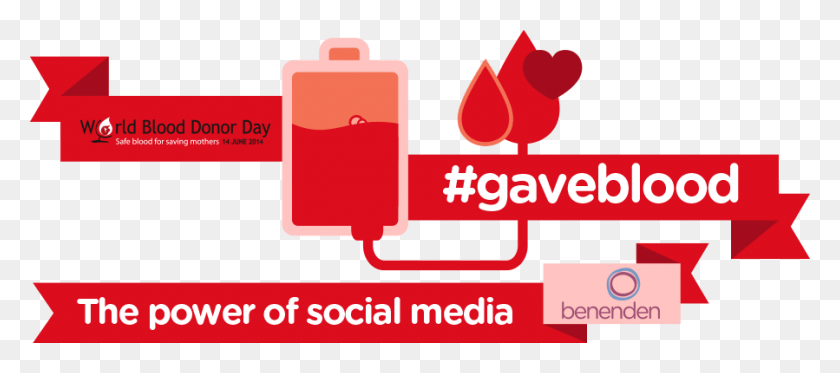 899x361 Descargar Png Infografía De Donación De Sangre, Donación De Sangre, Redes Sociales, Adaptador, Texto, Plug Hd Png