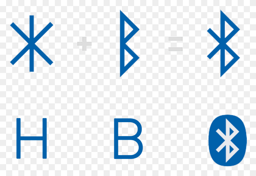 901x600 Bluetooth Harald Harald Bluetooth Rune, Cross, Symbol, Text HD PNG Download