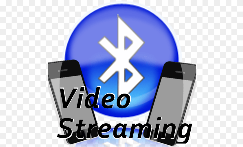 513x509 Bluetooth Video Streaming U2013 Cctv App For Windows 10 Smart Device, Electronics, Phone, Mobile Phone Sticker PNG