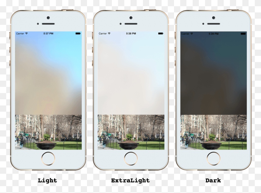 897x647 Blur Style Uiblureffectstyle Examples, Mobile Phone, Phone, Electronics HD PNG Download