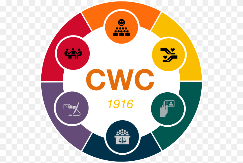 Boardteams Assignment For Ms Word, Logo, Badge, Symbol, Disk Transparent PNG