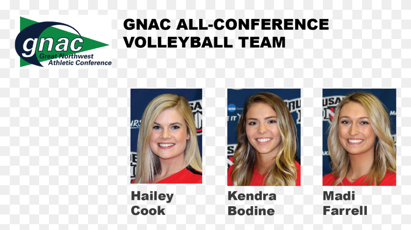 1488x787 Bodine Cook And Farrell Make All Gnac First Great Northwest Athletic Conference, Person, Face, Blonde HD PNG Download