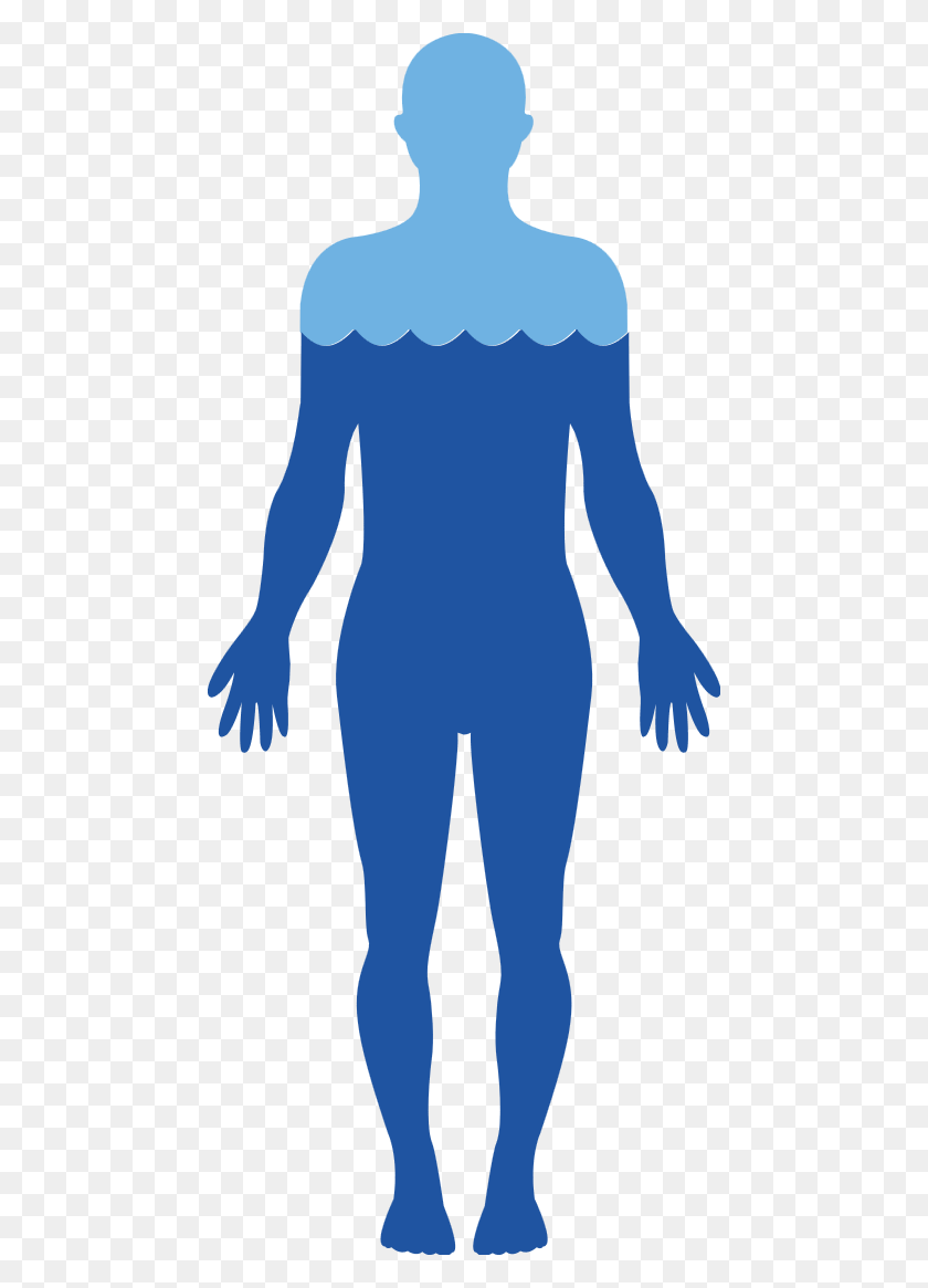 464x1105 Body Free Image Human Body Water Transparent, Sleeve, Clothing HD PNG Download
