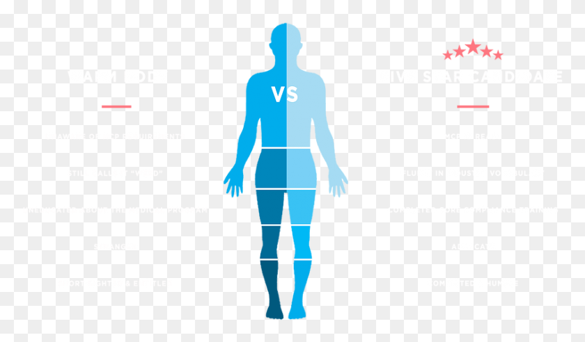 846x469 Body Standing, Plot, Diagram, Clothing HD PNG Download
