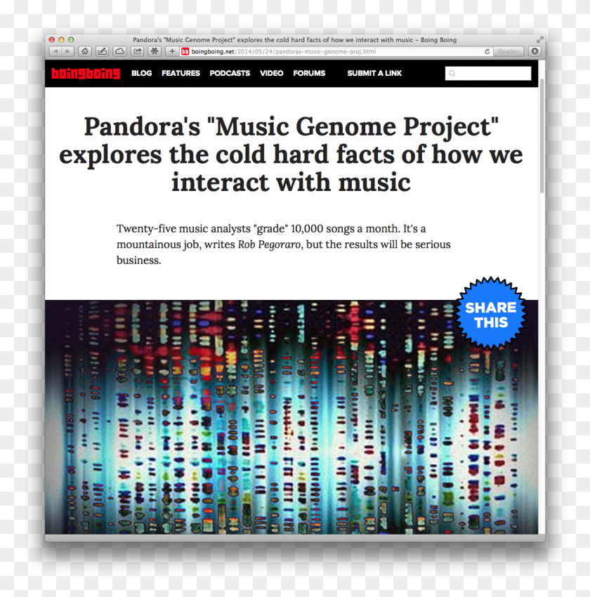 1141x1156 Boing Boing Pandora Post Music Genome Project Logo, Poster, Advertisement, Flyer HD PNG Download