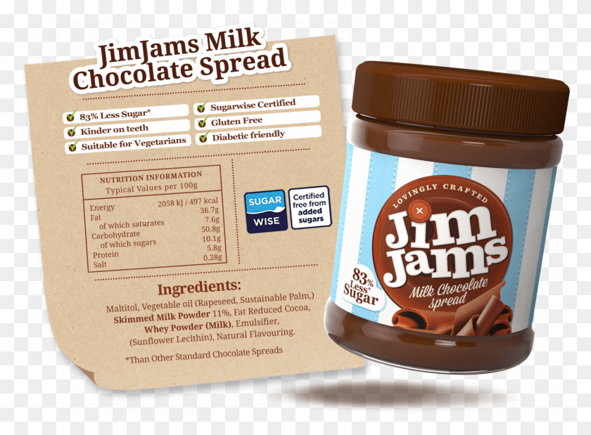 1440x1032 Bonus Related Claims Jim Jams Chocolate Spread, Food, Dessert, Cup HD PNG Download