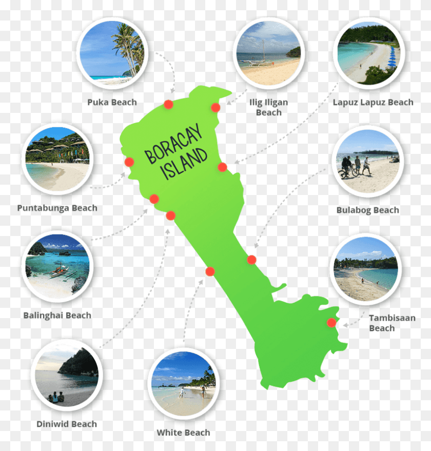 795x835 Boracay Island Tourist Spot, Diagram, Plot, Window HD PNG Download