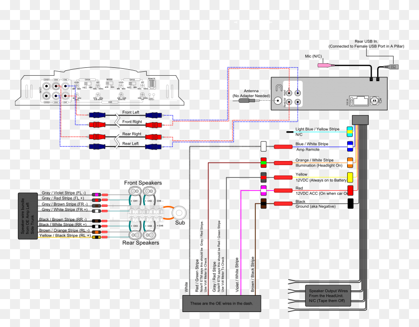 2196x1680 Boss Car Stereo Wiring Diagram Unique Boss Car Stereo Car Amp Wiring Diagram, Plan, Plot, Text HD PNG Download