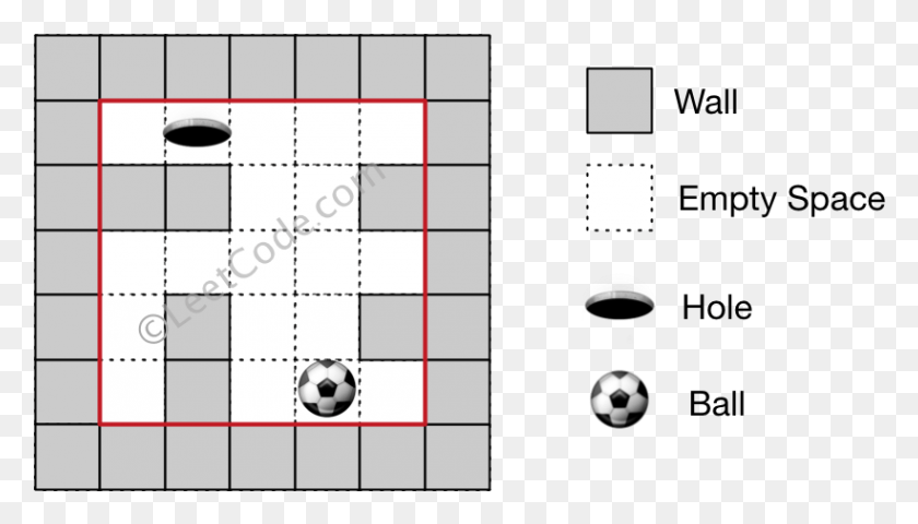 820x442 Both Ways Have Shortest Distance 6 But The First Way Leetcode Maze, Game, Soccer Ball, Ball HD PNG Download