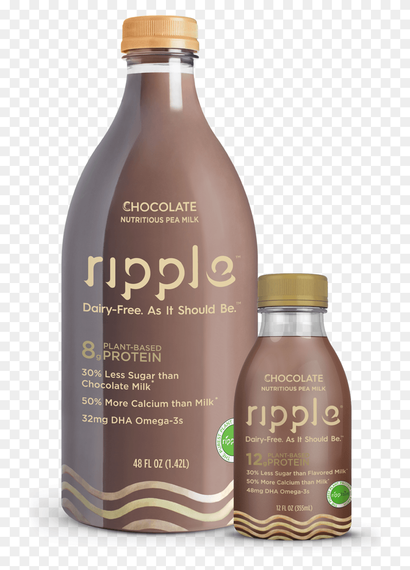 736x1108 Botella, Champú, Shaker Hd Png