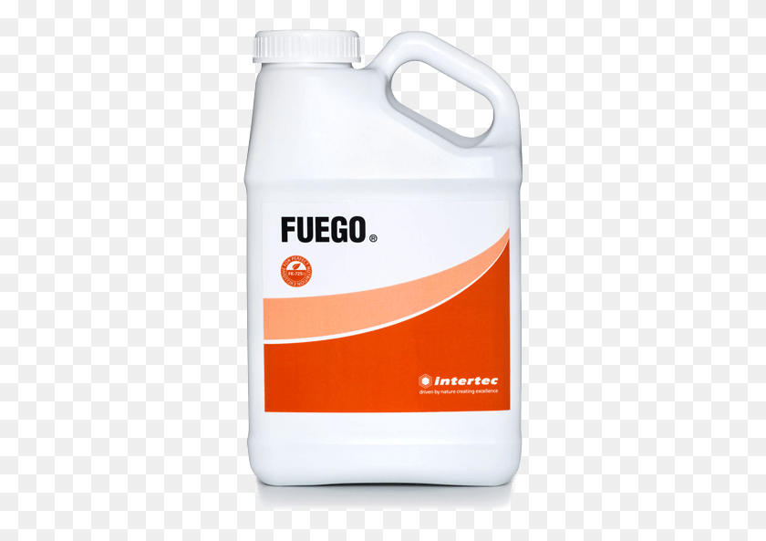 Botella, Cosméticos, Bebidas, Bebida Hd Png