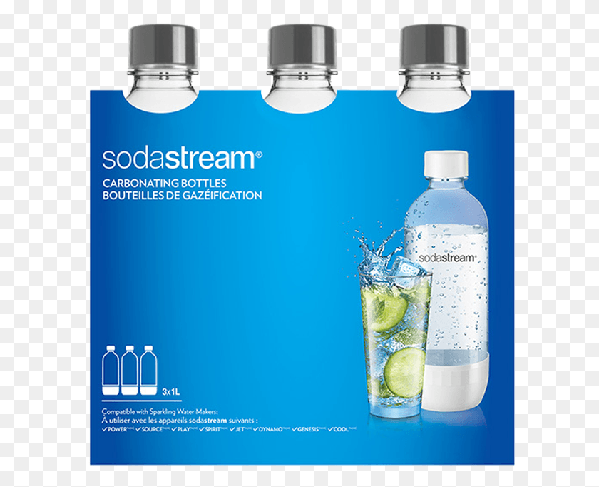 604x622 Bottle Grey 3pk Bouteille Sodastream, Shaker, Beverage, Drink HD PNG Download