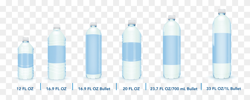 2588x920 Bottles Plastic Bottle, Water Bottle, Beverage, Drink HD PNG Download