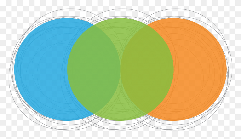 3376x1852 Boulder Chamber Circle, Sphere, Diagram, Oval HD PNG Download