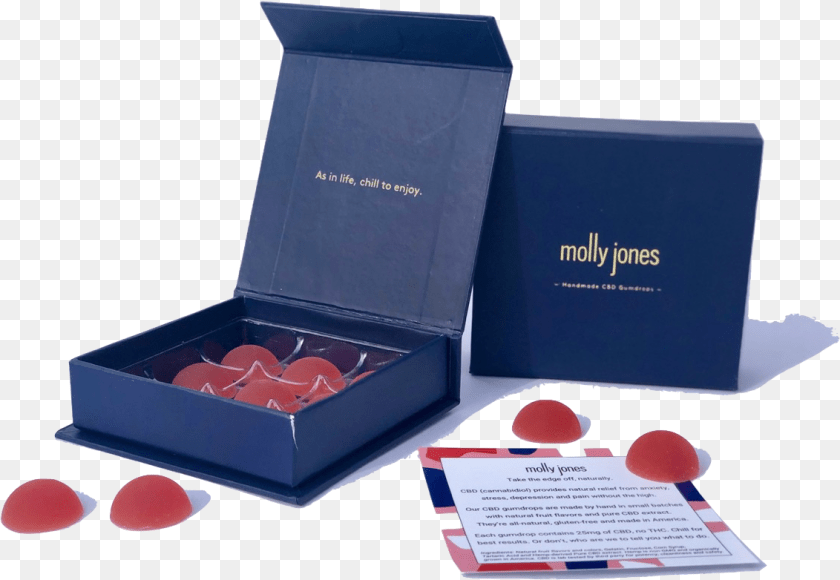 Box, Text PNG